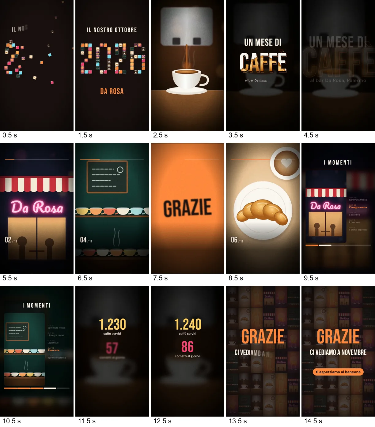 Foglio di controllo del recap: quindici fotogrammi da 0,5 a 14,5 secondi. Il mosaico di tessere che forma 2026 con IL NOSTRO OTTOBRE e DA ROSA, la tazza di caffè, UN MESE DI CAFFÈ, l'insegna al neon Da Rosa con il contatore 02 su 11, il cartello GRAZIE, la finestra I MOMENTI, i numeri 1.240 caffè serviti e 86 cornetti al giorno, la chiusura GRAZIE CI VEDIAMO A NOVEMBRE